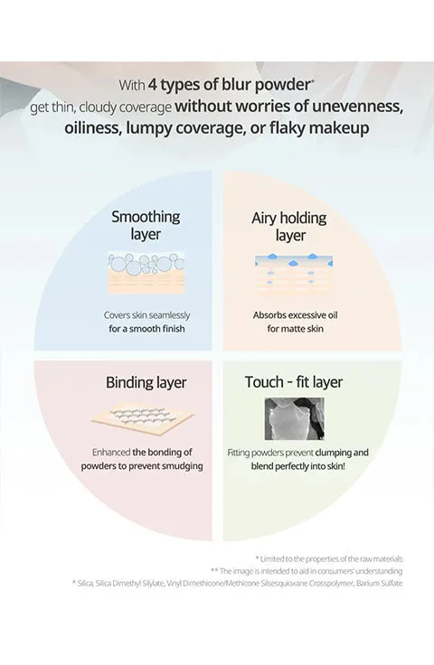 [CLIO] Kill Cover Skin Fixer Cushion(15g/0.52fl.oz X Refill)- 5Colors